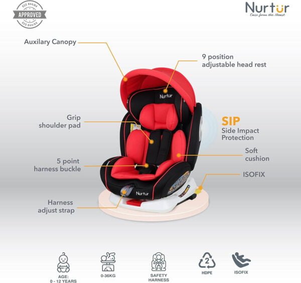 Nurtur Ultra Baby/Kids 4-in-1 Car Seat – 360° Rotation ISOFIX – 9-Level Adjustable Headrest and Canopy 0 months to 12 years (Group 0+/1/2/3), Upto 36kg (Official Product)