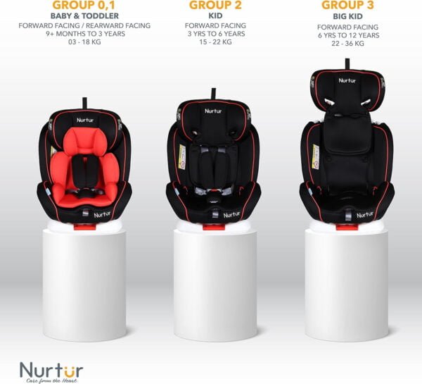Nurtur Ultra Baby/Kids 4-in-1 Car Seat – 360° Rotation ISOFIX – 9-Level Adjustable Headrest and Canopy 0 months to 12 years (Group 0+/1/2/3), Upto 36kg (Official Product)