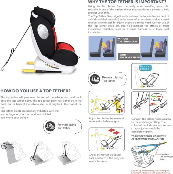 Nurtur Ultra Baby/Kids 4-in-1 Car Seat – 360° Rotation ISOFIX – 9-Level Adjustable Headrest and Canopy 0 months to 12 years (Group 0+/1/2/3), Upto 36kg (Official Product)
