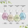 Hugo Boss Bottled Infinite Men’s Eau de Perfume 100ml